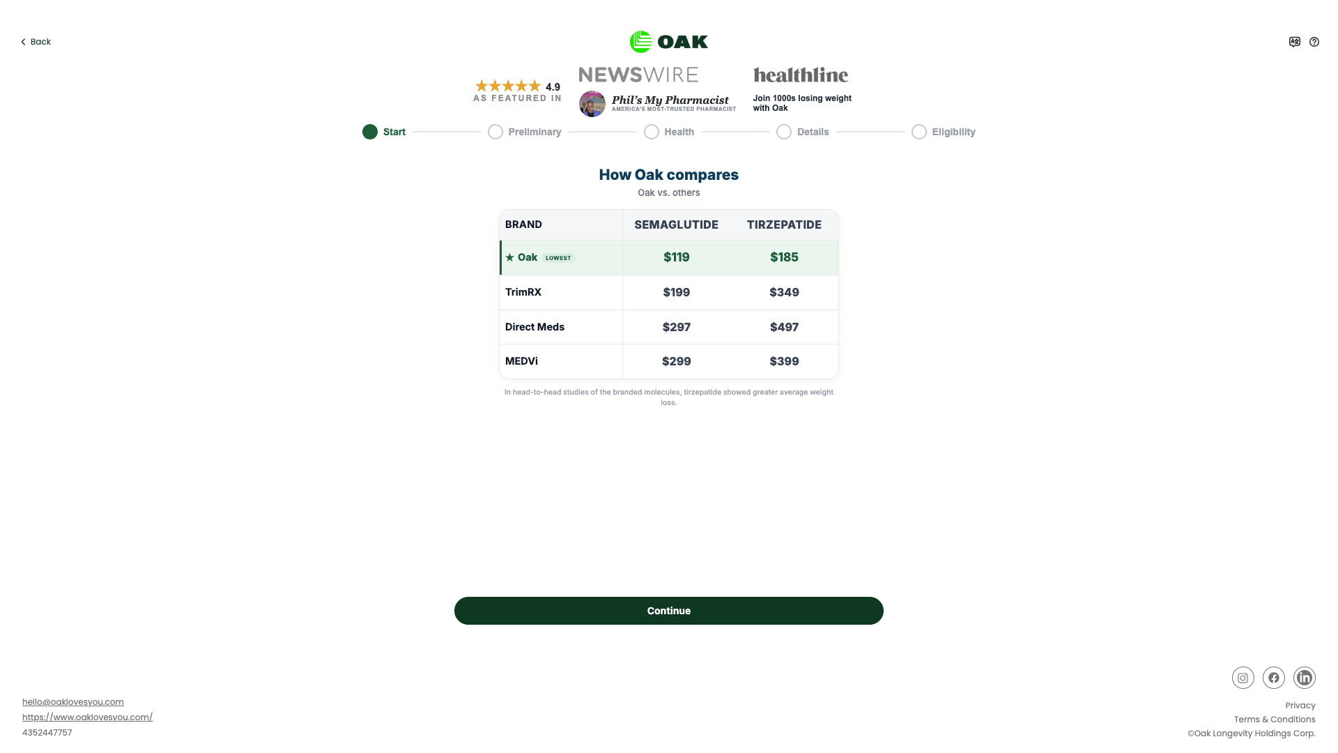 Oak Longevity website
